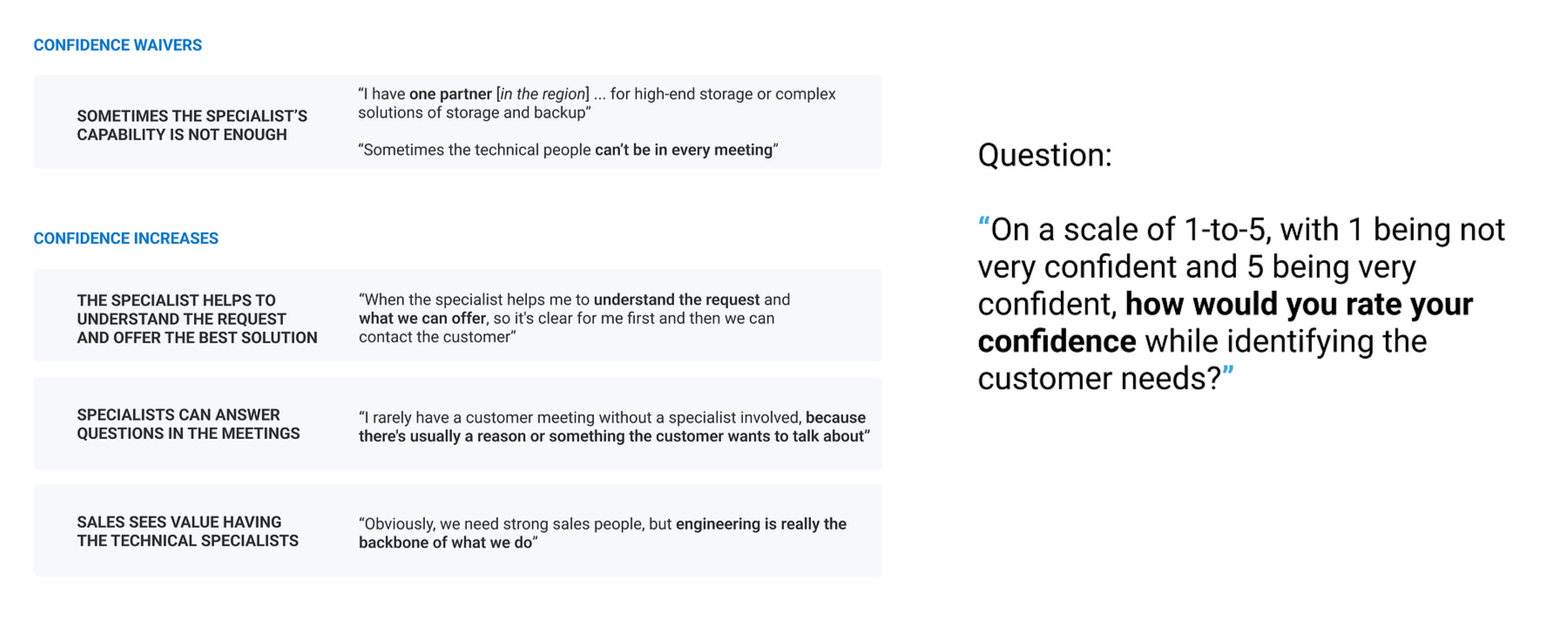 Image providing the key findings with the main question