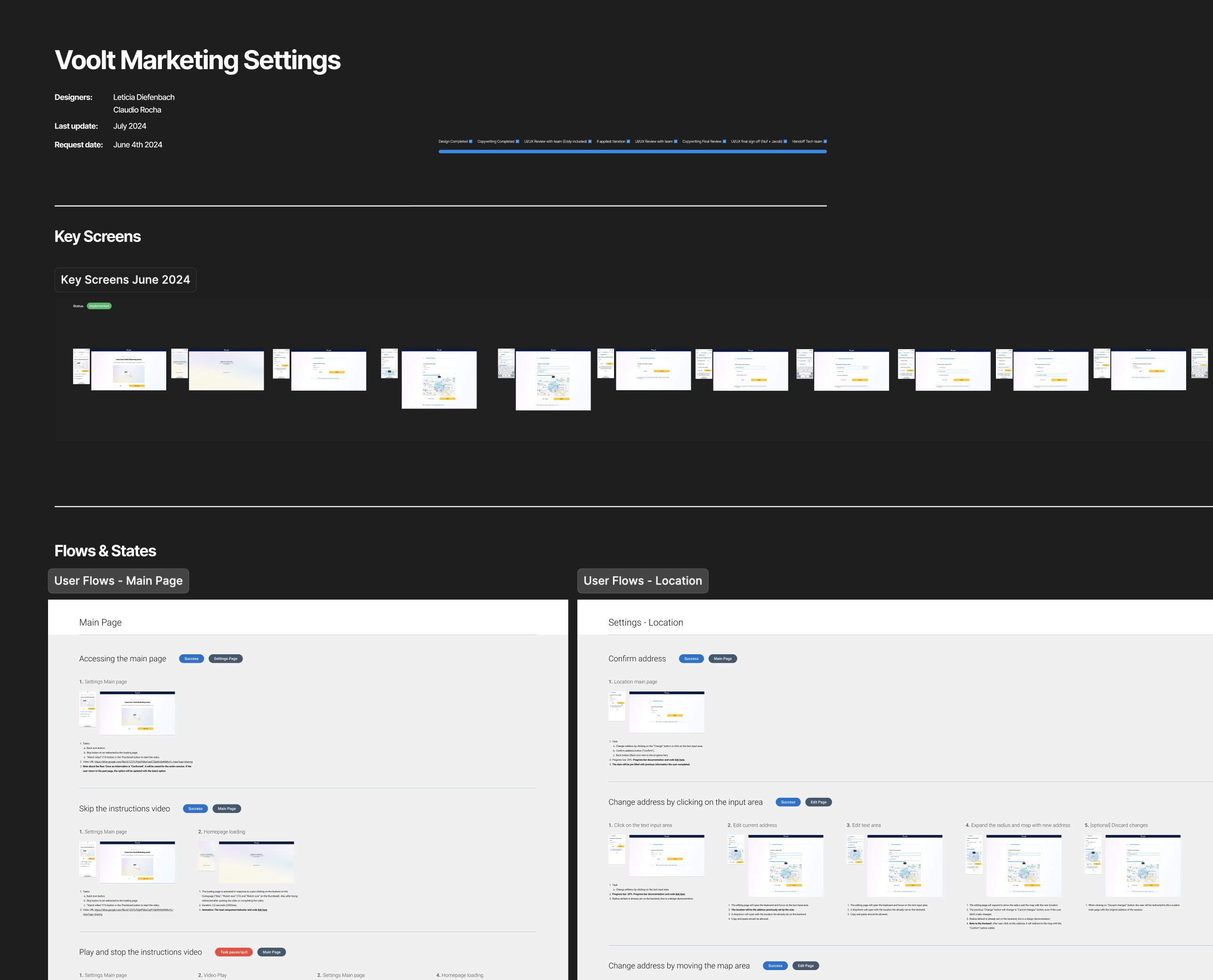 Stationery design of letterhead and business cards for the company Anders on top of a blurred photo of a house interior.
